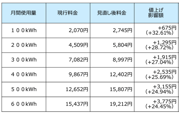 スクリーンショット 2023-05-19 18.43.20