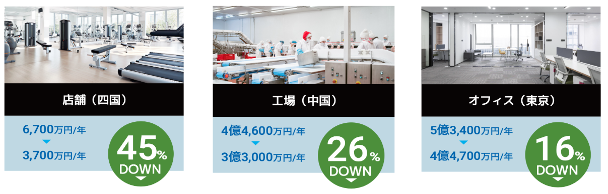 電気代の基本料金とは?仕組みと種類、電気料金を安くする方法をわかりやすく解説