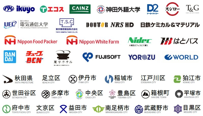 しろくま電力を導入する主な企業・自治体