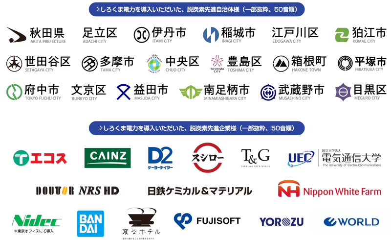 しろくま電力を導入する主な企業・自治体