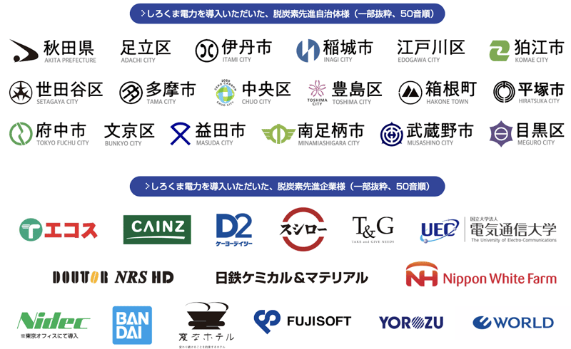 しろくま電力を導入する主な企業・自治体