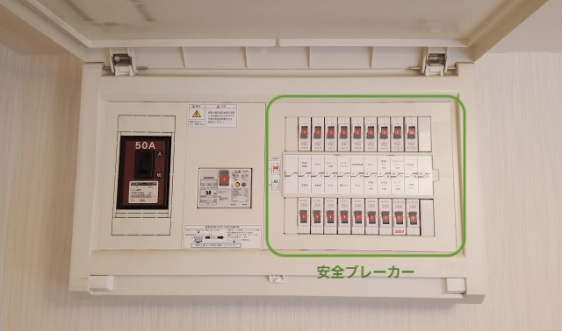 安全ブレーカーは部屋ごとの電気の量を管理している
