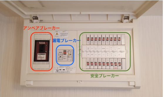 分電盤にある3つのブレーカーの違い